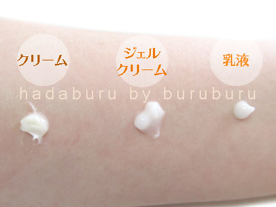 サイクルプラス